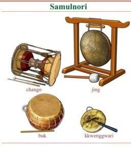 4 Instruments
